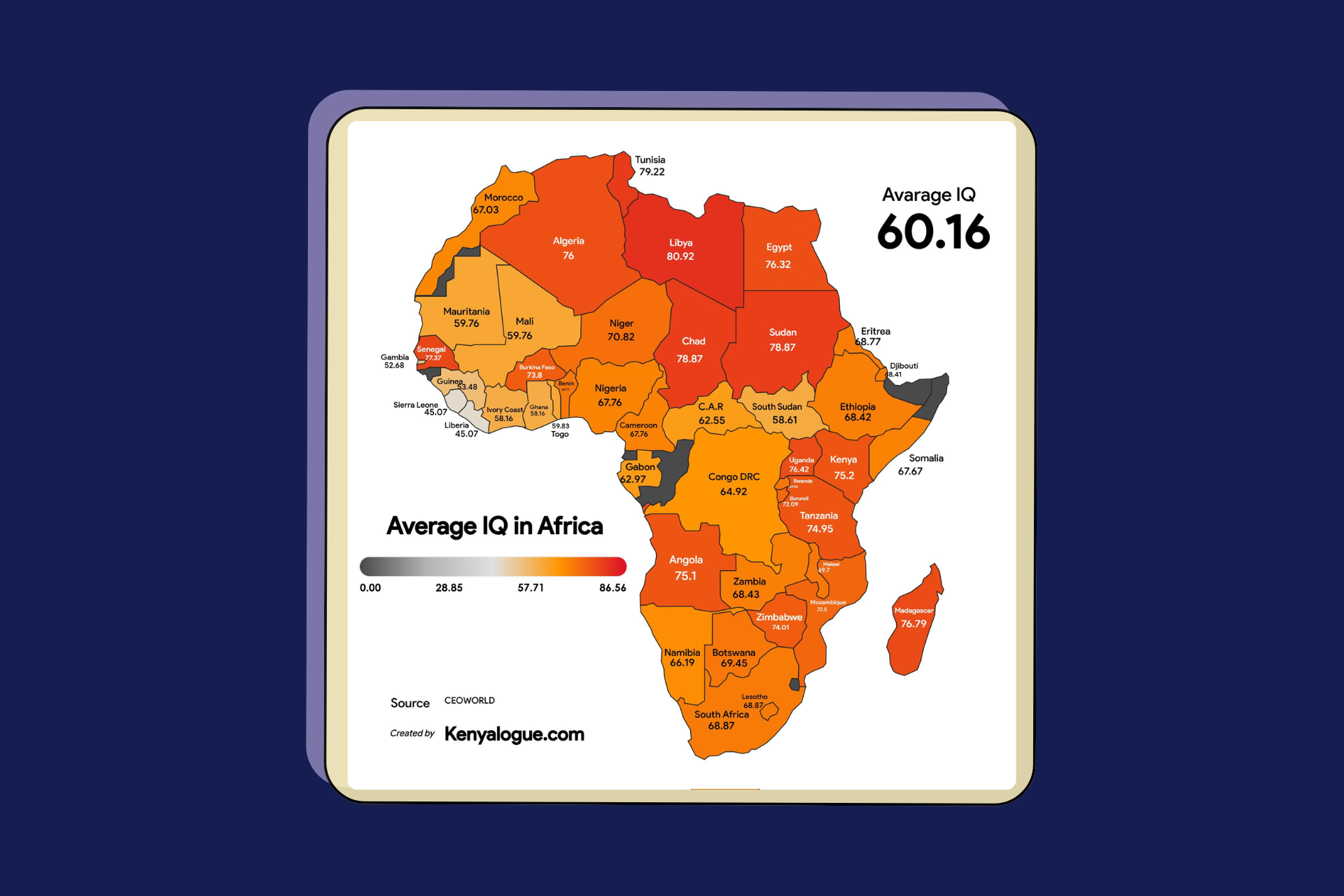 Mieszkańcy Afryki mają niższe IQ? Weryfikujemy popularny mit